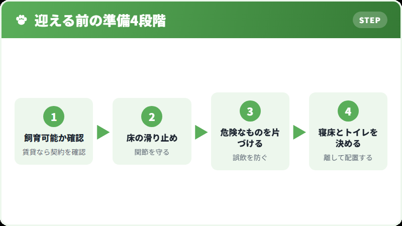 迎える前に整えたい住環境