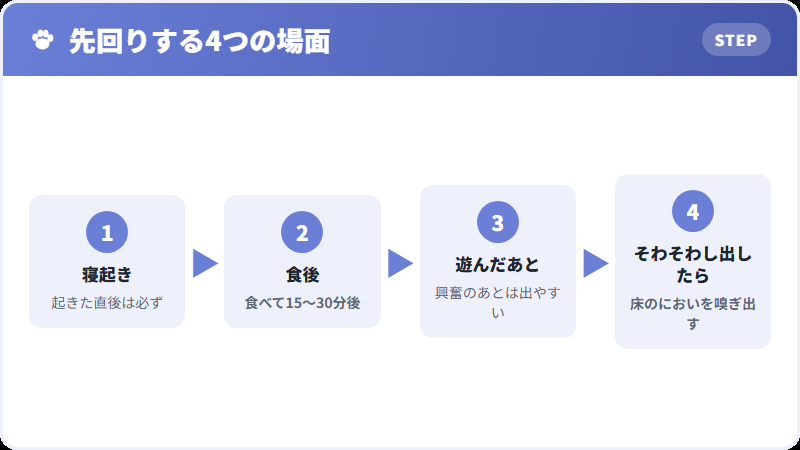 トイレに連れて行くタイミング