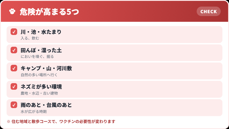 感染しやすい環境
