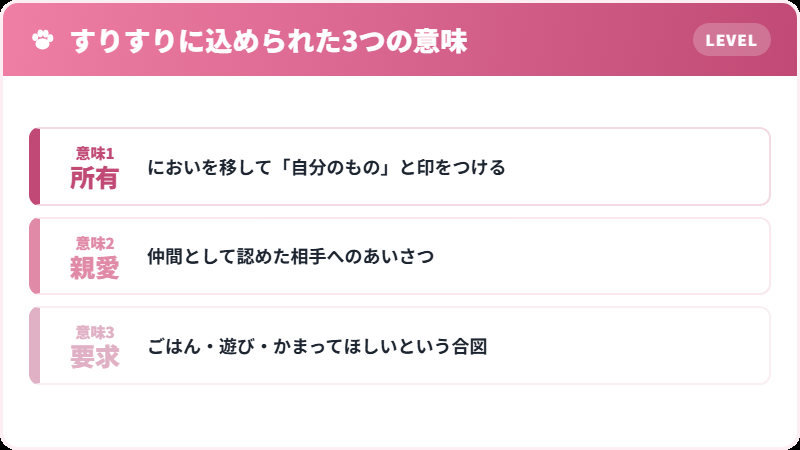 猫のすりすりに含まれる3つの意味