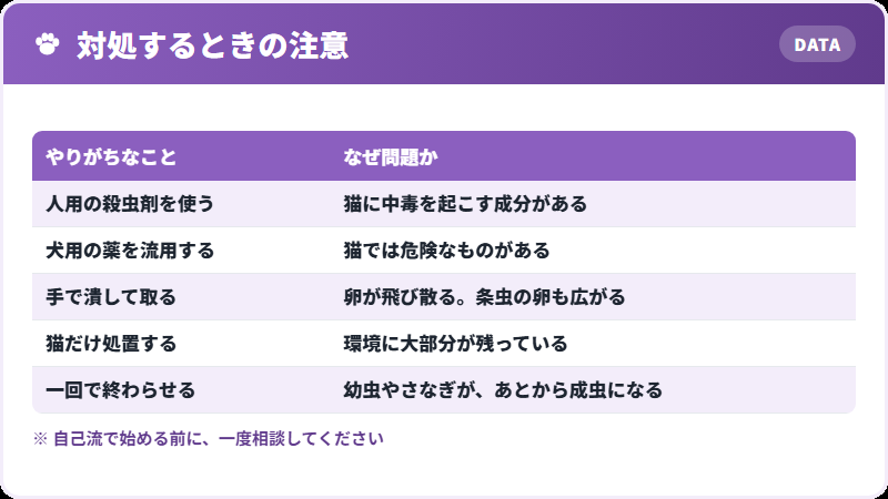 やってはいけないこと