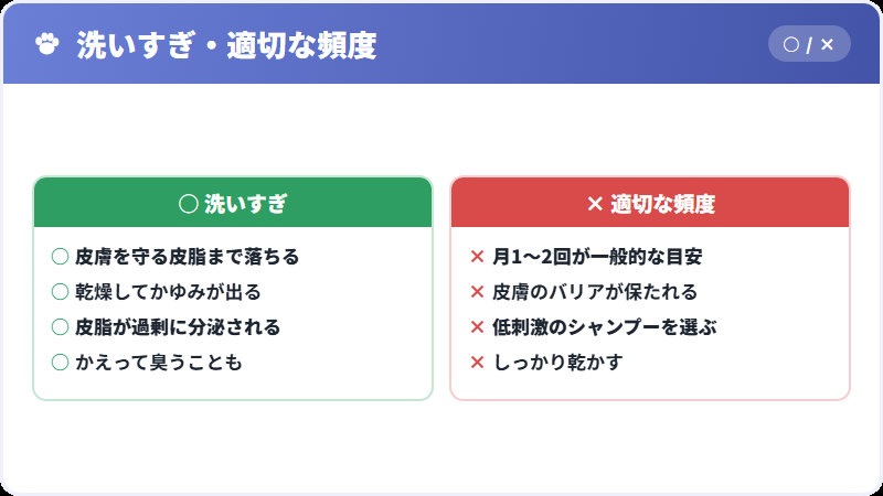 洗いすぎがにおいを悪化させる仕組み
