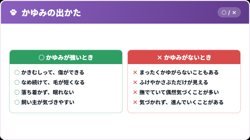 かゆみの幅