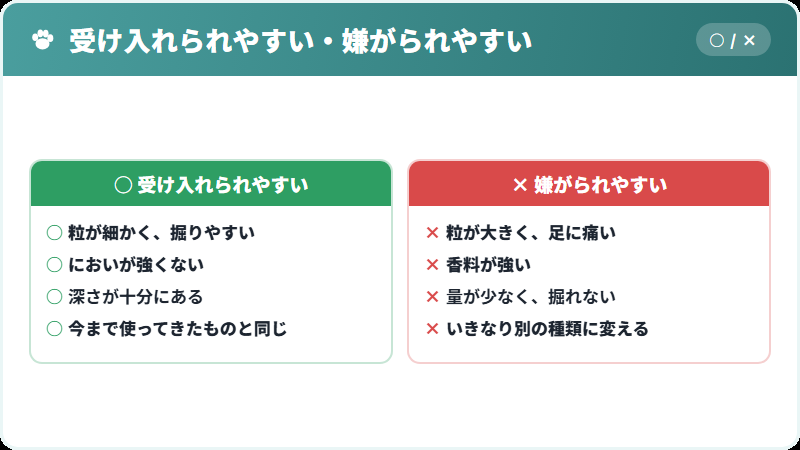 猫砂の選び方