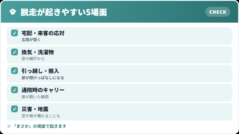 脱走が起きやすい場面