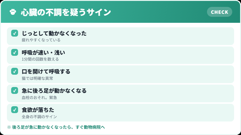 肥大型心筋症のサイン チェックリスト