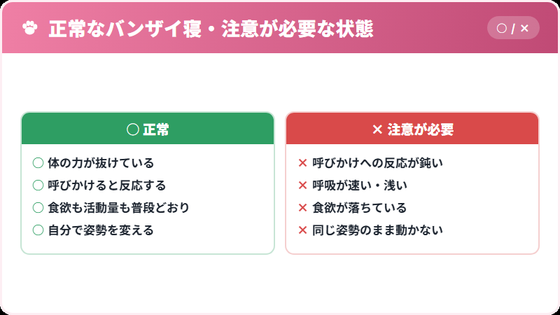 正常なバンザイ寝と、注意が必要な状態の比較