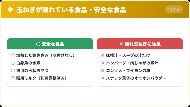玉ねぎが隠れている身近な食品と、猫に安全な食品の比較