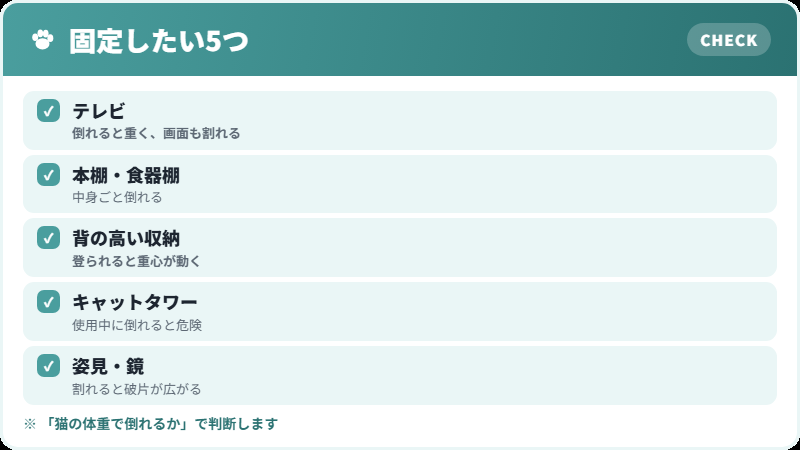 固定すべきもの