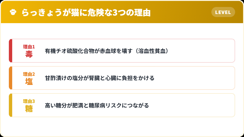猫にとってらっきょうが危険な3つの理由