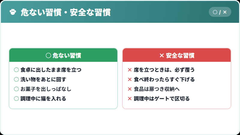 出しっぱなしを防ぐ工夫