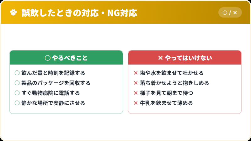 猫がコーヒーを飲んだときの正しい対応とNG対応