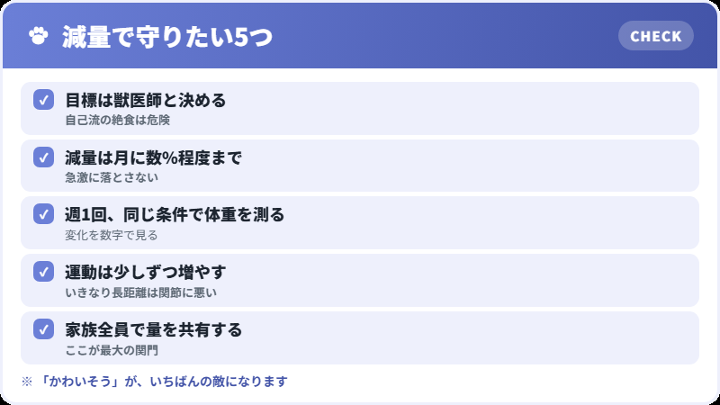 減量を進めるときの注意点