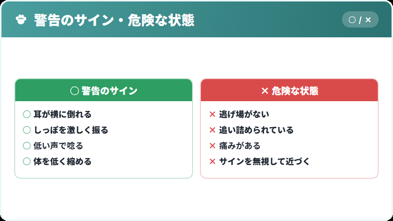 攻撃に転じるとき