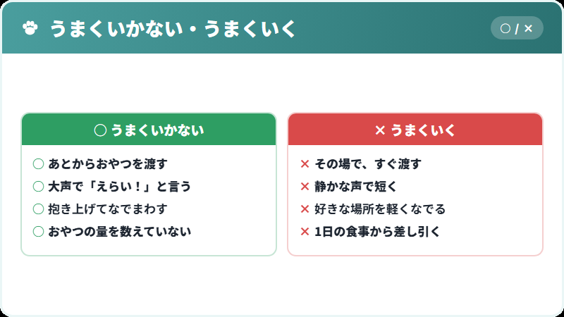 ほめ方でやりがちな失敗