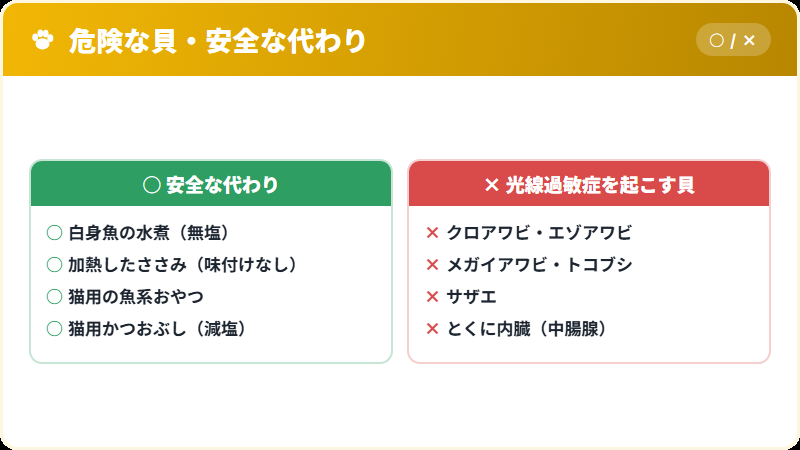 光線過敏症を起こす貝と、安全な代わりの比較