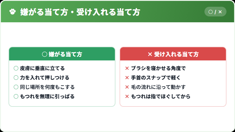 力加減と当て方の違い