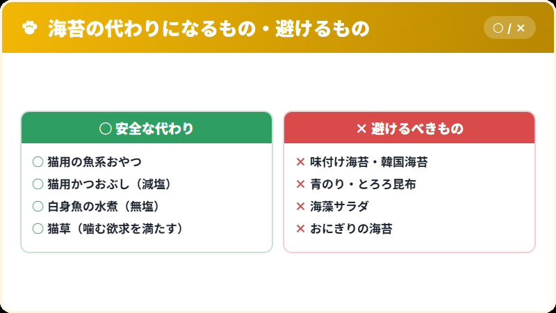 海苔の代わりに猫に与えられる安全なおやつ