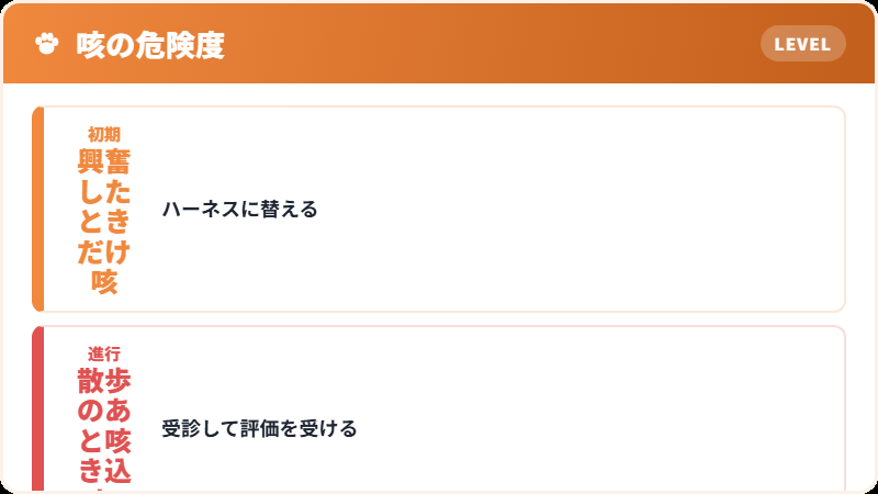 気管虚脱の咳の特徴