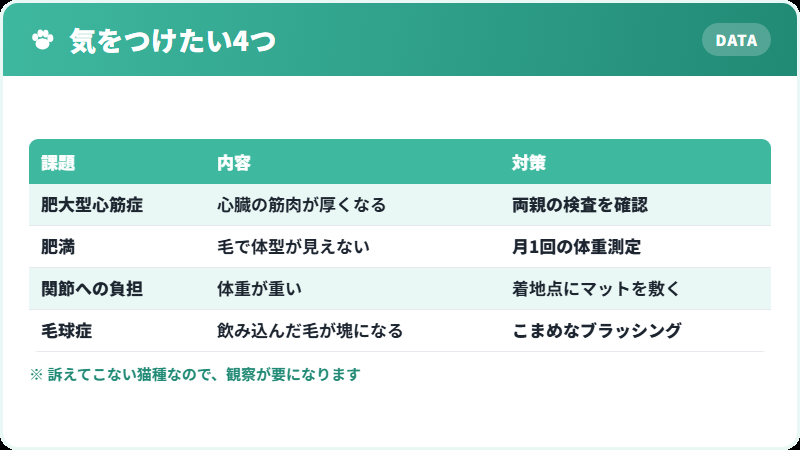 ラガマフィンの健康上の注意点