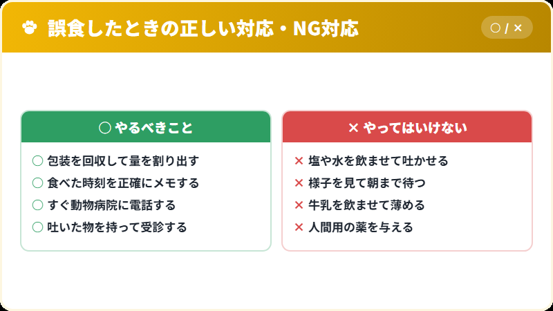 猫がチョコレートを誤食したときの正しい対応とNG対応の比較