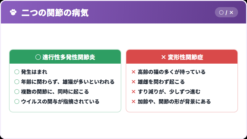 変形性関節症との違い
