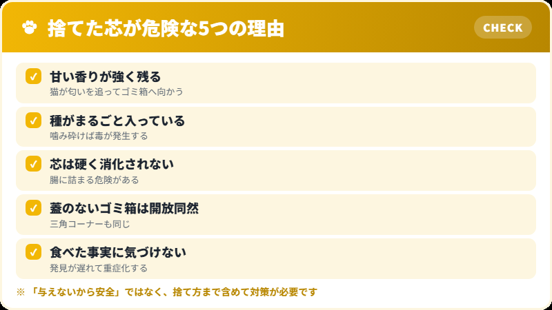 リンゴの芯をゴミ箱に捨てることで起きる事故のチェックリスト
