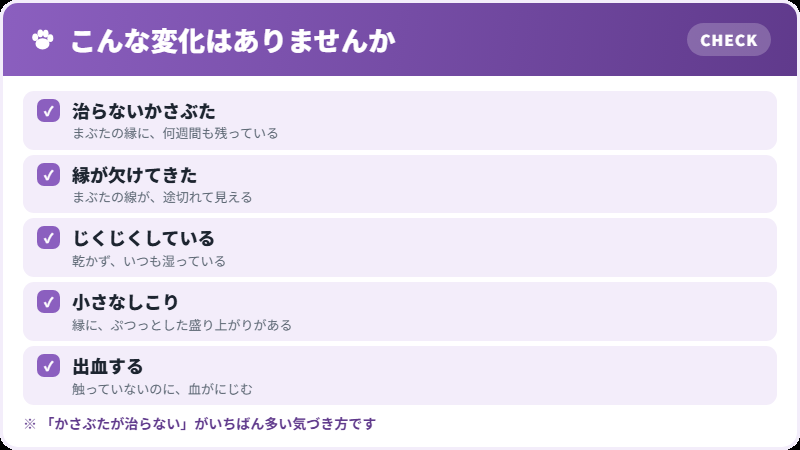 見え方