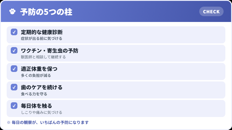 予防の柱チェックリスト
