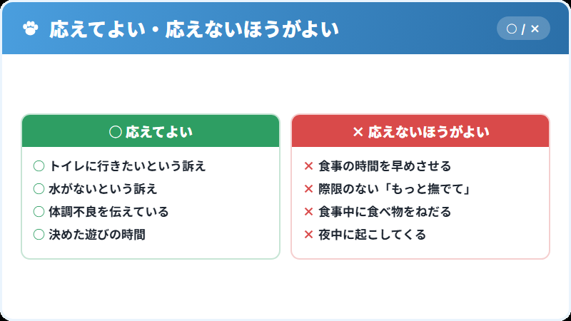 要求行動に応えてよい場面とよくない場面の比較