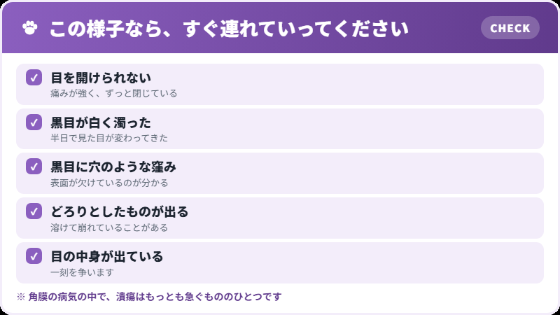 急ぐサイン