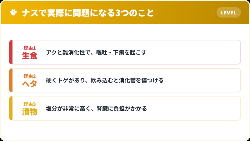 猫にとってナスが問題になる本当の理由