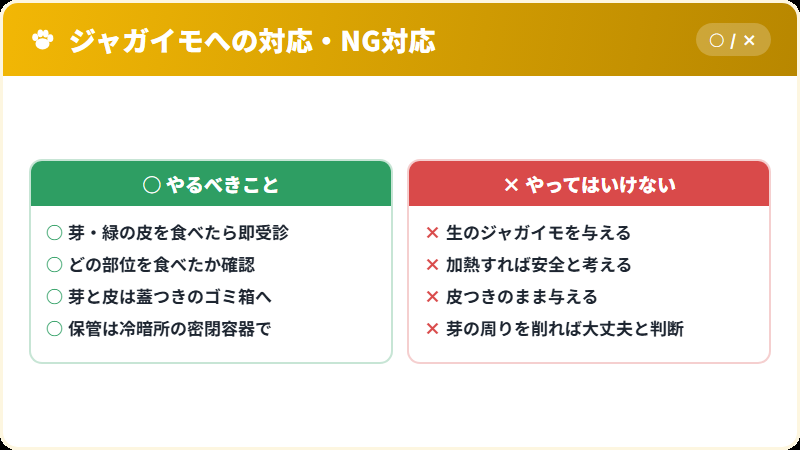 猫がジャガイモを食べたときの正しい対応とNG対応