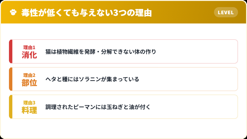 毒性が低いピーマンを猫に与えるべきでない3つの理由