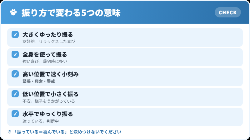 しっぽの振り方の違いと意味
