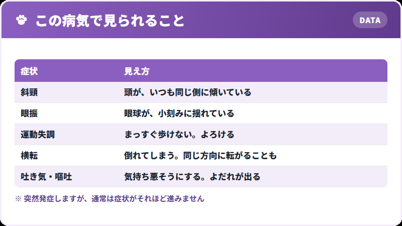 どんな症状か