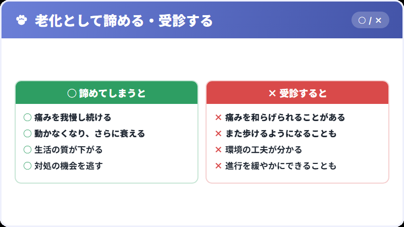 「年のせい」に見えて治療できるもの