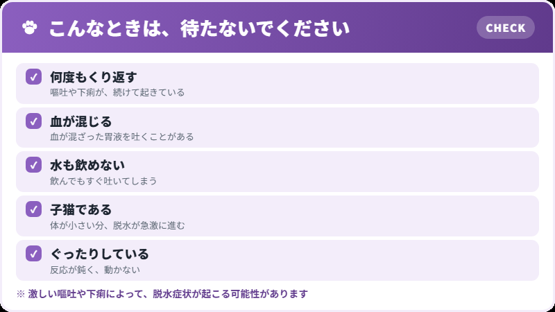 急ぐべきサイン