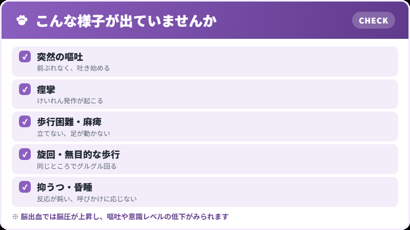 現れる症状