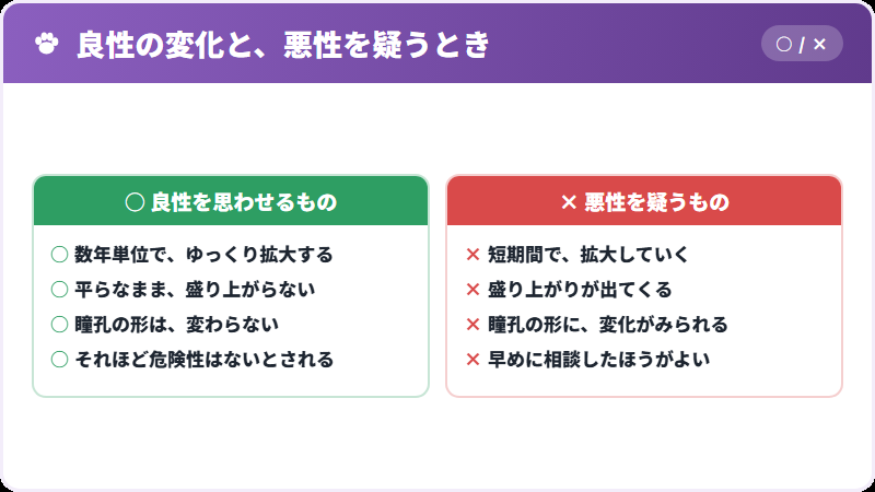 良性と悪性