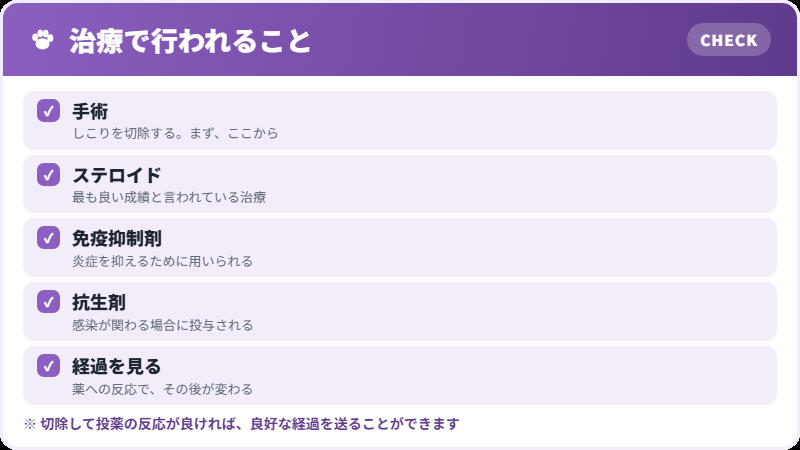 治療の組み立て