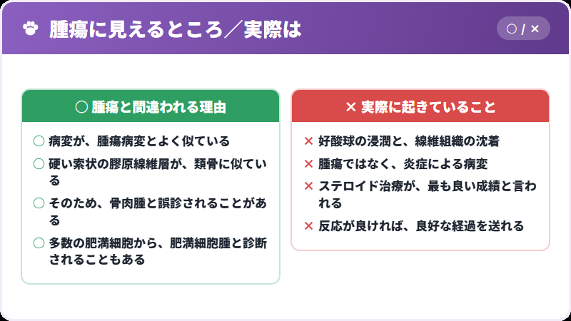 腫瘍との紛らわしさ