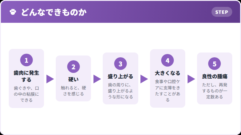 エプリスとは