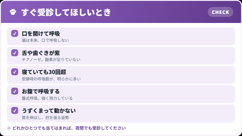 緊急のサイン