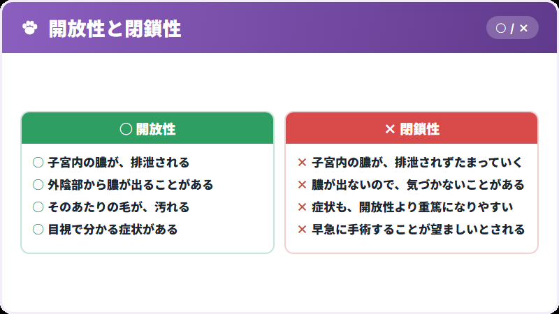 二つのタイプ