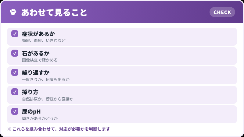 判断の材料
