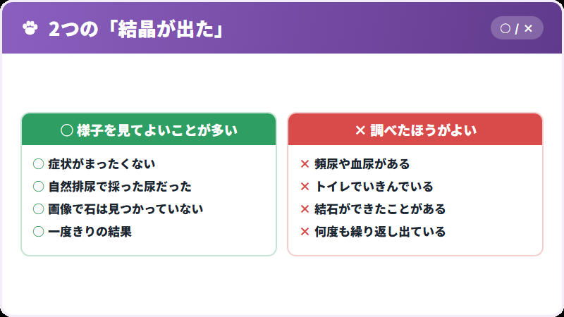 正常範囲かどうか