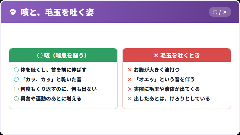 咳と吐く姿