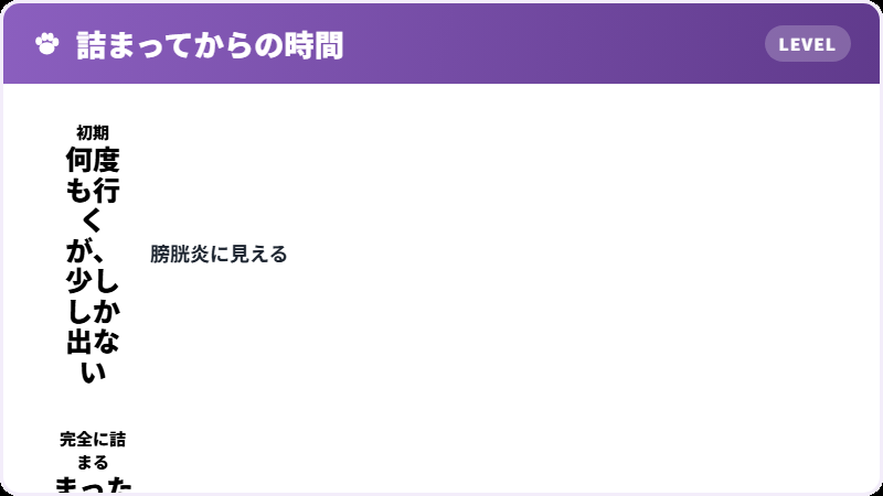 時間で読む