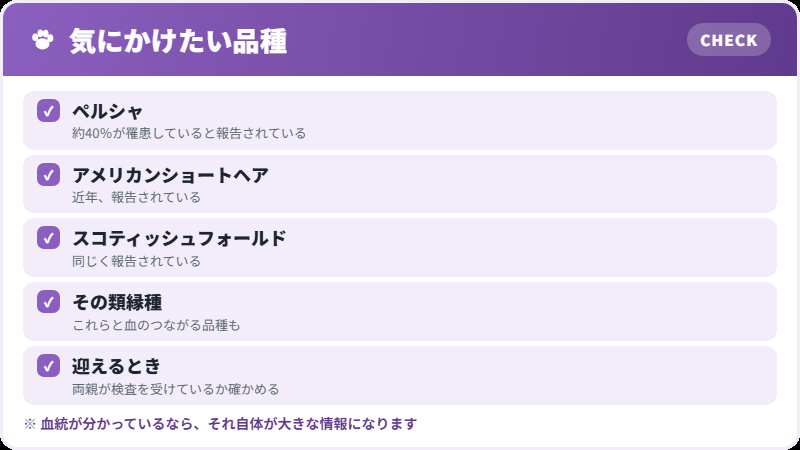 報告されている品種